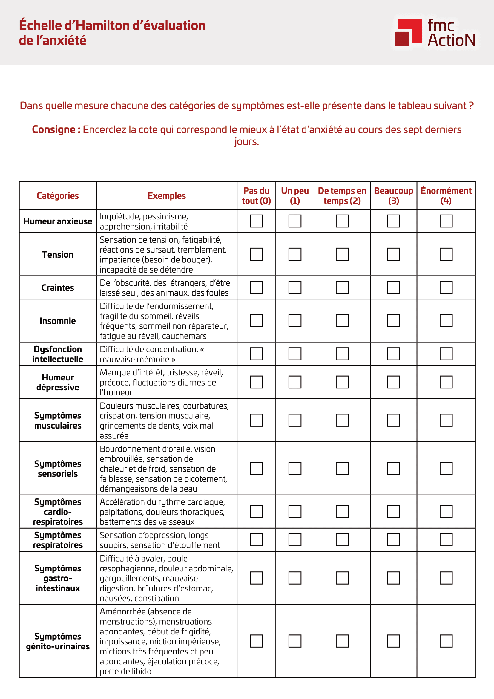 Échelle d'évaluation de l'anxiété de Hamilto téléchargeable